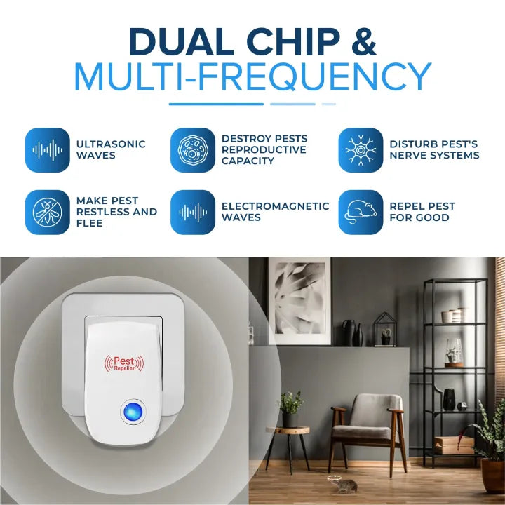 Ultrasonic Pest Repeller – Electronic Plug-in Pest Control for Home & Office