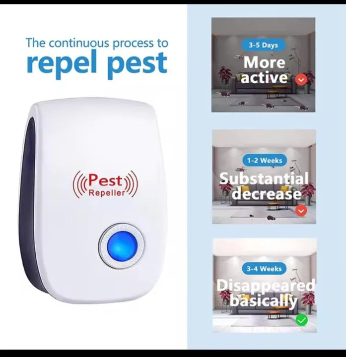Ultrasonic Pest Repeller – Electronic Plug-in Pest Control for Home & Office