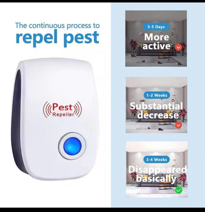Ultrasonic Pest Repeller – Electronic Plug-in Pest Control for Home & Office